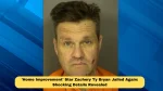 'Home Improvement' Star Zachery Ty Bryan Jailed Again: Shocking Details Revealed