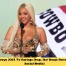 Grammys 2025 TV Ratings Drop, But Break Records On Social Media!