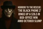 Horror to the Rescue: ‘The Black Phone 2’ Rings Up a $26.5 M Box-Office Win Amid October Slump